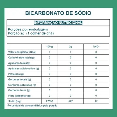 Bicarbonato de Sódio - Sabor Verde - 2 Pacotes de 1 Kg