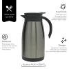 GARRAFA TÉRMICA 1L MIMO