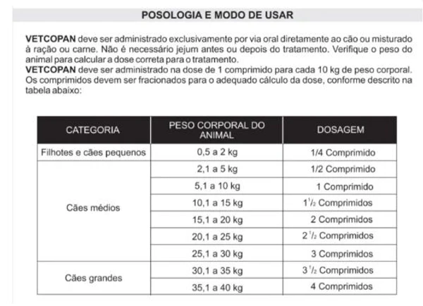 Antiparasitário para cães
